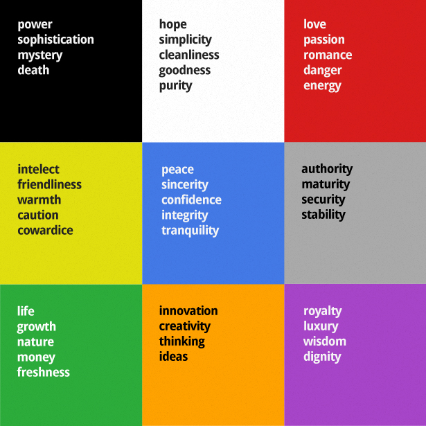 Color Meanings Table