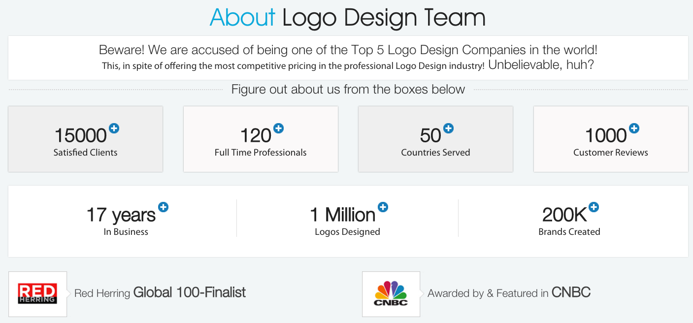 About_Logo_Design_Team_-_Logo_Artist__Logo_Maker__Logo_Creator_🔊