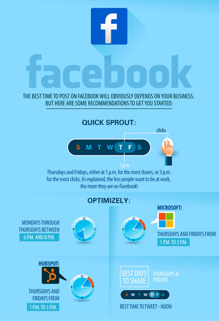 Best_Times_to_Post_to_Facebook