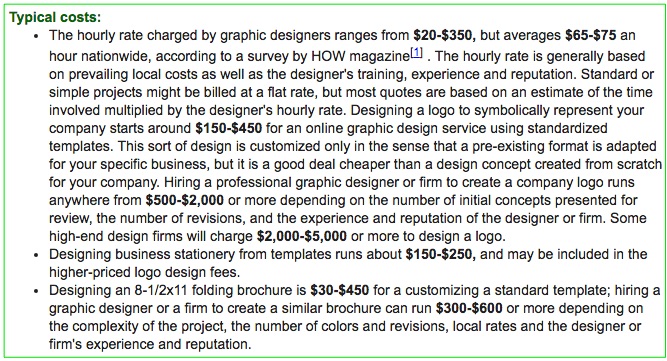 cost_of_a_graphic_designer