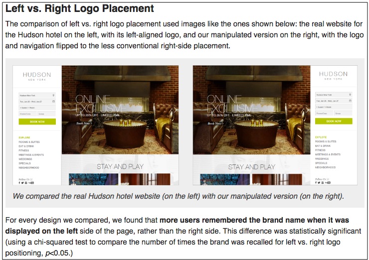 website_logo_placement_for_maximum_brand_recall