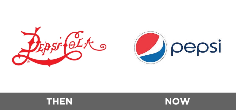 Pepsi-Logo-Evolution