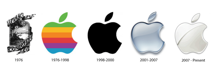 Apple-Logo-Evolution