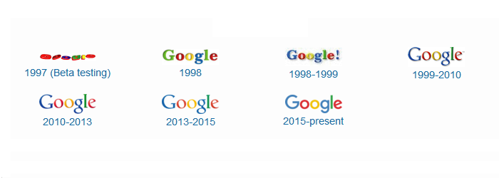 Google-Logo-Evolution