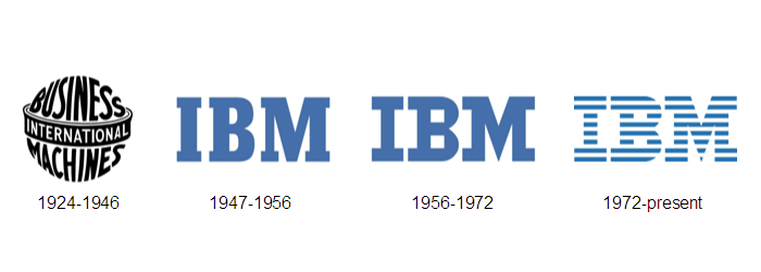 IBM-Logo-Evolution