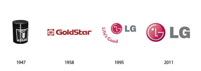 LG-Logo-Evolution