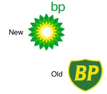 British Petroleum Logo