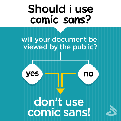 you-should-not-use-comic-sans