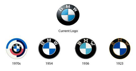 BMW-Logo-Evolution